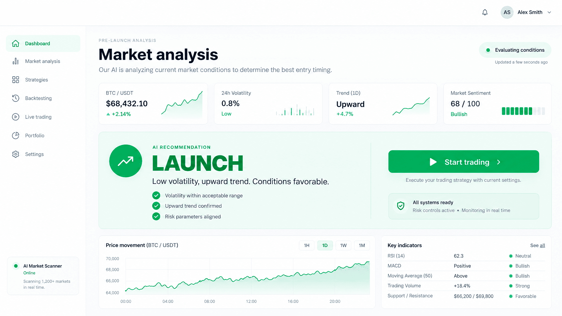 Platform: Dashboard
