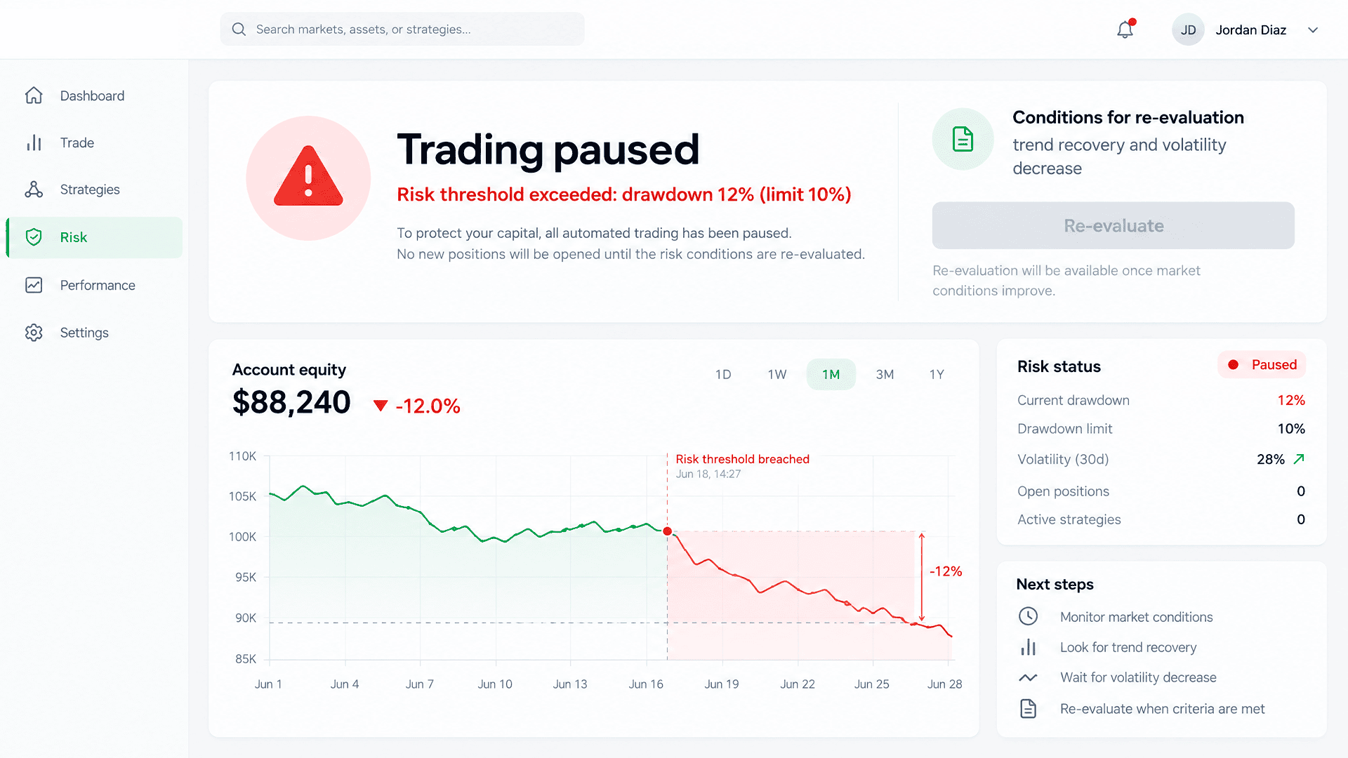 Platform: Risk settings